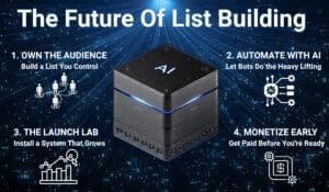 The future of list building